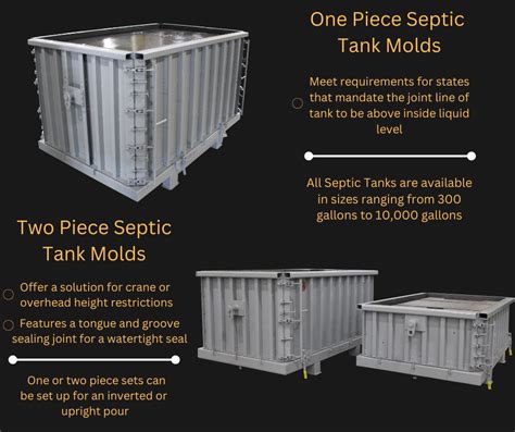 septic distribution box molds|septic tank mold sets.